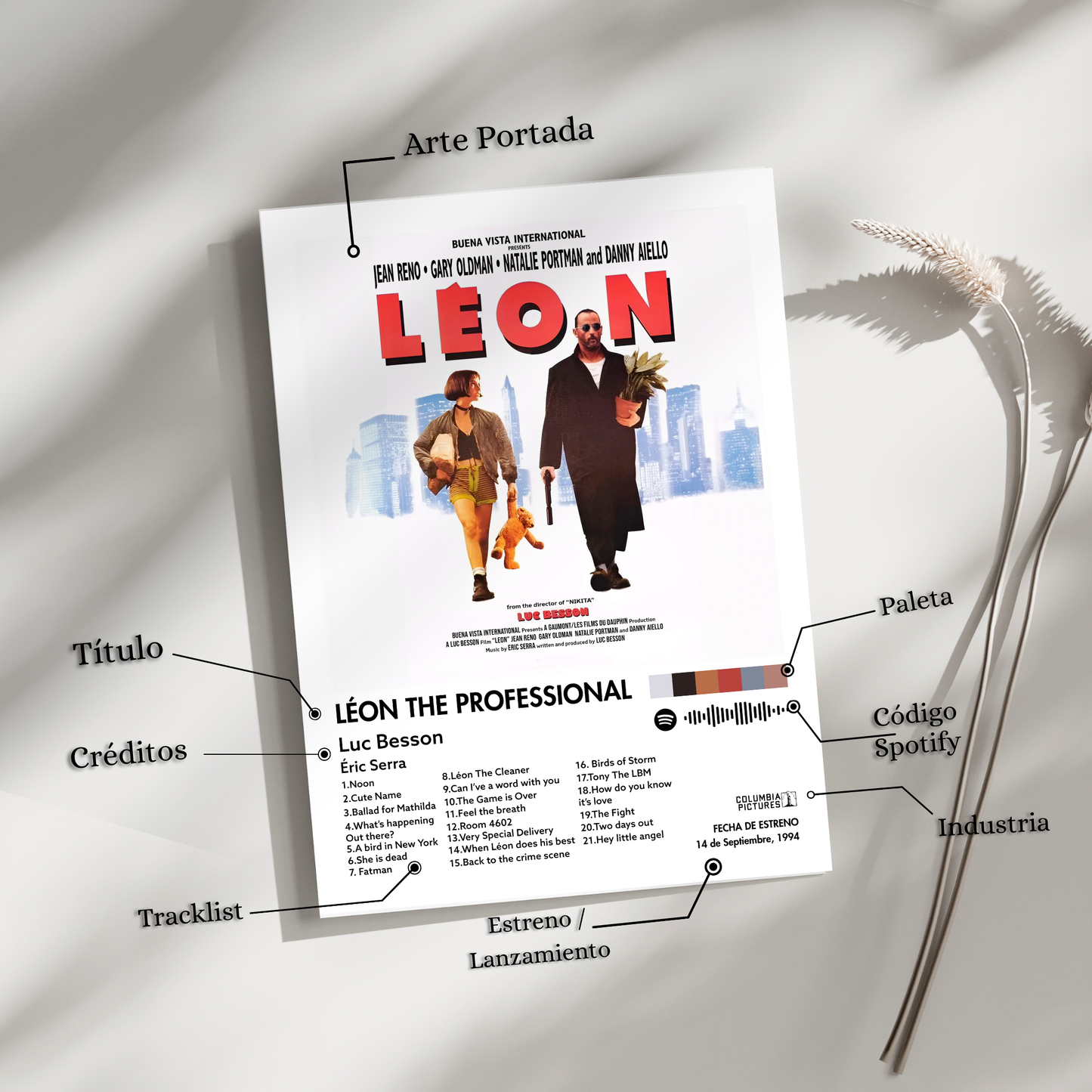 Cuadro Infográfico Personalizado – Tu arte, tu pared 🎵💫